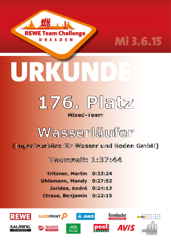 Team Wasserläufer